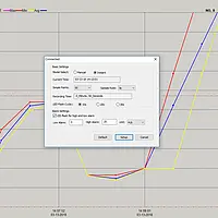 Mesureur de débit PCE-ADL 11