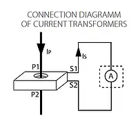 Transducteur de courant Schéma