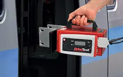 Closing force measurement on gates for checking the closing force.