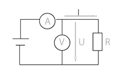 Measure with the analogue power analyzer.