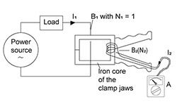 Measuring with digital power analyzer with direct current measurement.