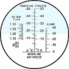 Refractometer for the automotive sector