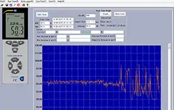 Software vom PCE-322A - Fast Time Weighting - Software of  Sound Level Meter PCE-322A