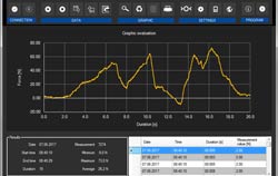 Torque meter in usage with an evaluation software.