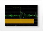 Informe de uso del medidor de vibracion