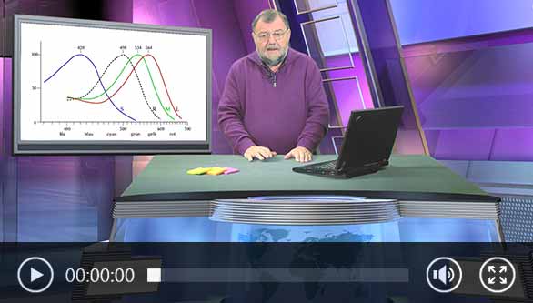 Wolfgang Rudolph Video über das Thema Farbmessgerät