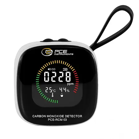 Aerosol particle counter Display