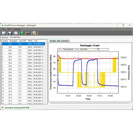 Environmental Meter Screenshot