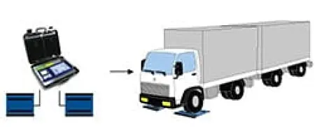 Floor Scales Application picture