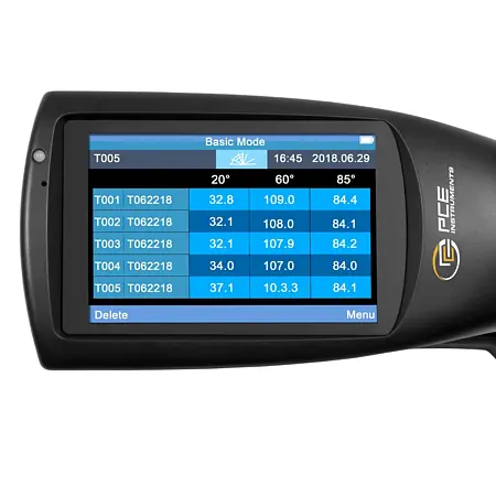 Gloss Meter / Gloss Tester Display