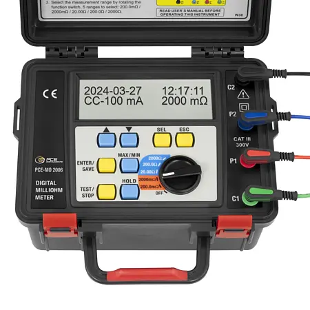 Micro-, milli-, megohmmeter Control panel