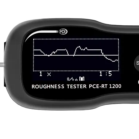 Profilometer Display