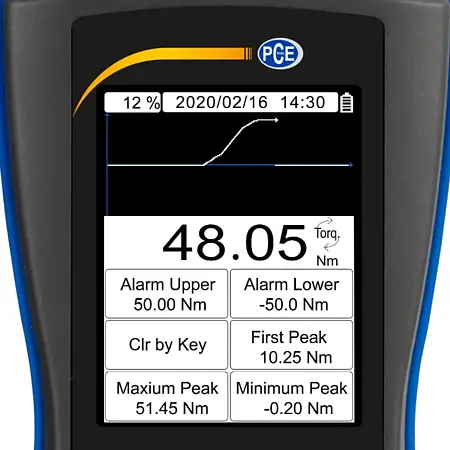 Torque Meter / Torque Tester Display
