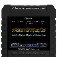 Data Logger / Data Logging Instrument Display