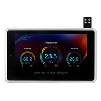 Environmental Meter Display