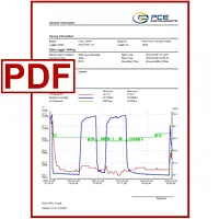 Environmental Meter Screenshot