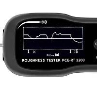 Profilometer Display