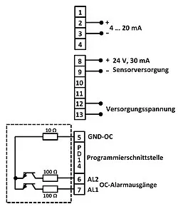 Schema dell'amperometro