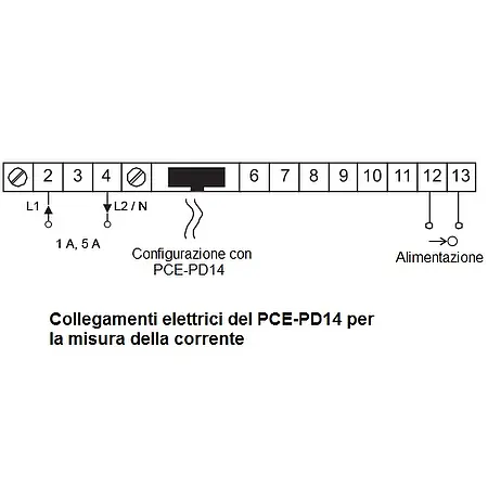 Collegamenti elettrici dell'amperometro per la misura della corrente