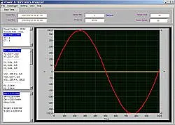Software dell'analizzatore di energia trifase