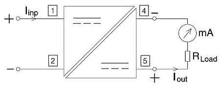 Schema di connessione