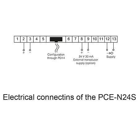 Indicatore di livello a ultrasuoni con display esterno PCE-ULM-10-N24S: Schema delle connessioni