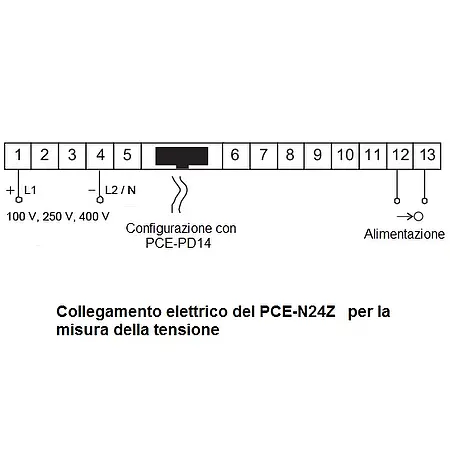 Collegamenti elettrici dell'indicatore digitale per la misura della tensione