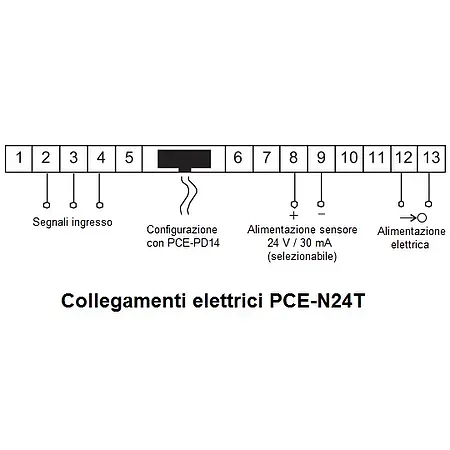 Indicatore di temperatura elettronico PCE-N24T