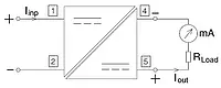 Schema di connessione