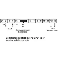 Collegamenti elettrici dell'indicatore digitale per la misura della corrente