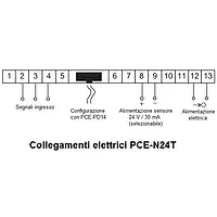 Indicatore di temperatura elettronico PCE-N24T