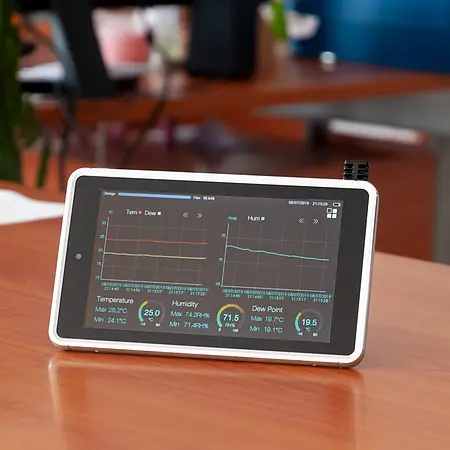 Contrôleur de température