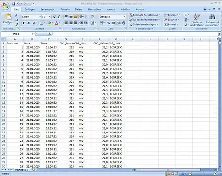 Testeur de pH PCE-228-R