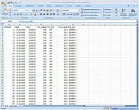 Testeur de pH PCE-228-R