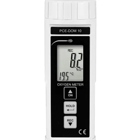 Medidor de higiene Pantalla