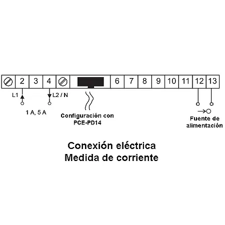 Amperímetro-Indicador - Configuración 