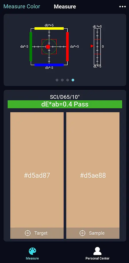Espectrofotómetro - Medición en la App