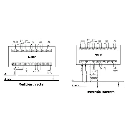 Indicador de panel PCE-N30P