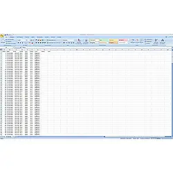 Medidor del punto de rocío - Excel con los datos