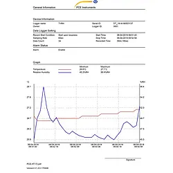 Registrador de datos de temperatura - Informe en PDF
