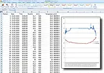 Controlador ambiental - Datos en Excel 