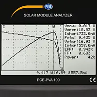 Medidor radiación solar Pantalla