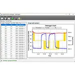 Registrador de datos de presión atmosférica absoluta - Software