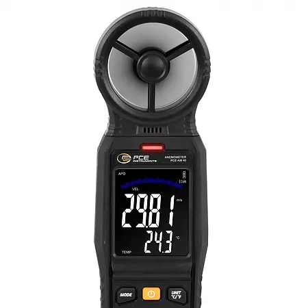 Anemometr Szczegóły