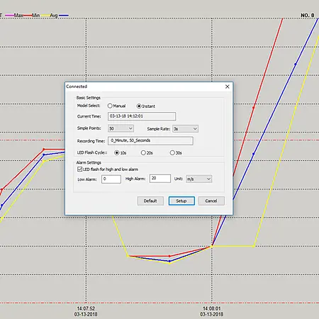 Flügelradanemometer PCE-ADL 11 Software