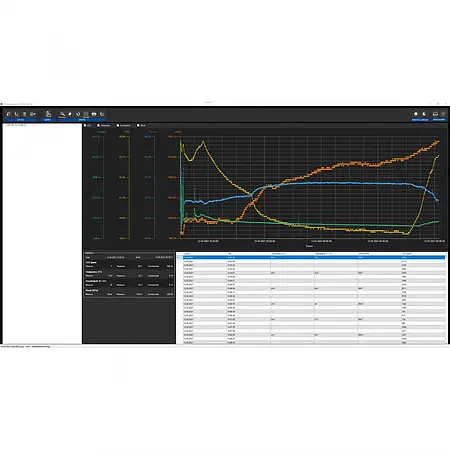 Miernik CO2 / Dwutlenku węgla Szczegóły