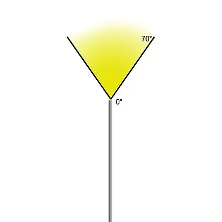 Skizze der Sonde