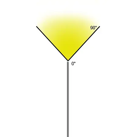 Skizze Sonde