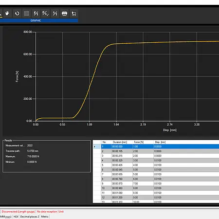 Längenmesseinrichtung PCE-DFG FD 300 inkl. Software