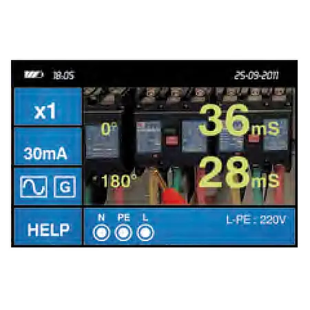 Display IoT Messgerät